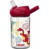 Camelbak Eddy+ Kids Bottle 0,4L – fejerverkų drakonas LE