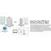 Maršrutizatorius - Cudy Gigabit Multi-WAN VPN 128MB Pilkas