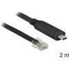 Kabelis USB Delock USB-C - RJ-45 2 m Juodas (63912)