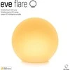 Eve Systems EVE Flare Thread