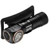 Fenix HM23 v2.0 otsalamppu, 300 lm