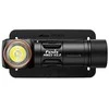 Fenix HM23 v2.0 otsalamppu, 300 lm