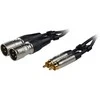 Fuj:tech 2 x RCA uros – 2 x XLR uros audiokaapeli, 1,5 m, musta
