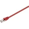 Fuj:tech CAT6A S/FTP -verkkokaapeli, 0.25 m, punainen