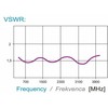 Iskra Antenna P-60 5G L700 U-MIMO +RG59 2x10m+2xSMA Sidabrinis