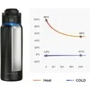 „Philips WaterH BOOST“ išmanusis gertuvės dangtelis su dangteliu, 946 ml, juodas