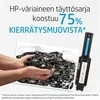Hewlett Packard (HP) HP 143AD Neverstop Toneris Reload Kit 2 vnt.