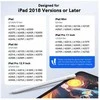 Insmat SP-77, Planšetė, Apple, Baltas, iPad, Capacitive, Plastic