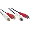 Intos InLine 2 x RCA lizdas - 2 x RCA kištukinis kabelis, 5 m
