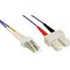 Inline Linijinis šviesolaidinis patchcord LC/SC, 50/125 µm, OM4 2m (88642P)