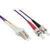 Inline Linijinis šviesolaidinis laidas LC/ST 50/125 µm OM4 2m (88502P)
