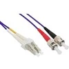 Inline Linijinis šviesolaidinis laidas LC/ST 50/125 µm OM4 2m (88502P)
