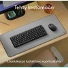 Klaviatūra Logitech MK250 näppäimistö ja hiiri