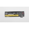 Lenovo 24Wh 2110mAh