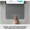 Logitech COMBO TOUCH iPad PRO12.9IN 5.G/OXFORD kuprinė – PAN