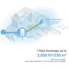 Modemas TP-LINK Deco X50-5G Dual Band 5G/4G/3G -modeemi ja WiFi6 -tukiasema