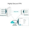 Maršrutizatorius TP-LINK ER7206 -VPN-reititin