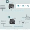 Maršrutizatorius TP-LINK TL-POE160S -PoE-injektori