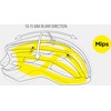 MET Trenta MIPS dviratininko šalmas, 58-61 cm, baltas