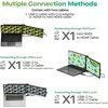 Monitorius Mobile Pixels Duex Max DS 14.1 (Juodas) FHD, 1080P IPS, Ultra Slim Nešiojamas kompiuteris