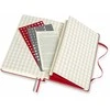 Moleskine Braškės Passion žurnalo receptas