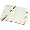 Moleskine Braškės Passion žurnalo receptas