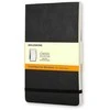 Moleskine Notepad MOLESKINE Reporter P, 9x14cm, su pamušalu, minkštu viršeliu, juoda