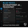 Logitech G Yeti GX Dynamic kardioidinis laidinis mikrofonas (juodas) su RGB | USB