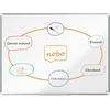 Keramikinė balta magnetinė lenta NOBO Premium Plus, 120x90 cm, sertifikuota EU Ecolabel