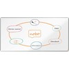 Tablica plieninė Nobo Premium 2000x1000