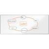 Balta magnetinė lenta Nobo Premium Plus Steel, 300x120 cm