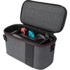 Senti PDP Pull-N-Go Elite dėklas skirtas Nintendo Switch