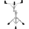 Afriso Pearl S-930 -virveliteline