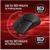 Hewlett Packard (HP) HyperX Pulsefire Saga Wireless – žaidimų pelė (juoda) – pelė