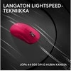 Logitech G PRO X SUPERLIGHT 2c LIGHTSPEED Wireless Belaidė Žaidimų Pelė | Rožinė