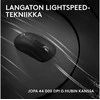 Logitech G PRO X SUPERLIGHT 2c LIGHTSPEED Wireless Belaidė Žaidimų Pelė | Juodas