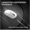 Logitech G PRO X SUPERLIGHT 2c LIGHTSPEED Wireless Belaidė Žaidimų Pelė | Baltas