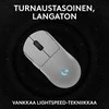 Pelė Logitech PRO 2 LIGHTSPEED - Baltas - EWR2I-934