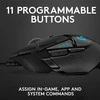 Pelė žaidimams Logitech G502 HERO