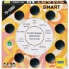 Peliko Smart10 -lisäkysymykset, 70-luku