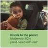 Philips Avent Ultra Soft tutti, yli 18 kk, 4 kpl, monivärinen