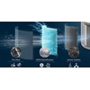 „Philips PureProtect Mini 900“ serijos oro valytuvas, AC0950/10