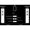 Pro-Ject Pre Box S2 Digital Edition 23 -esivahvistin, hopea