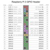 Raspberry Pi 3 modelis B + - vienos plokštės kompiuteris