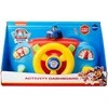 „Spin Master Paw Patrol“ – veiklos ataskaita (90379)