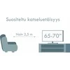 Televizorius Samsung QE65QN80FAUXXH 2025 m. modelis