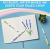 Markerių rinkinys Sharpie S-note DUO Mix 16 vnt. - 2182115