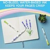 Markerių rinkinys Sharpie S-note DUO Mix 16 vnt. - 2182115