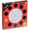 Martinex Smart10 istorijos papildomos kortelės