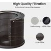 Xiaomi Smartmi Oro valytuvas P1 Filter (Pollen)